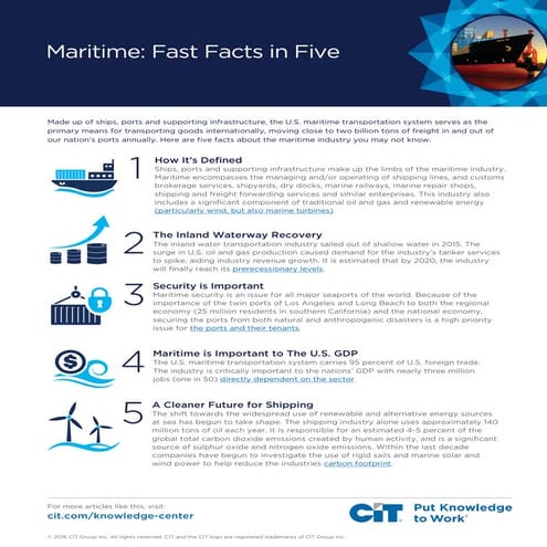 Fast Facts in Five: The Maritime Industry