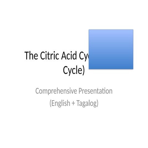 Citric_Acid_Cycle_Complete_Presentation.pptx