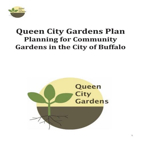 Planning for Community Gardens in the City