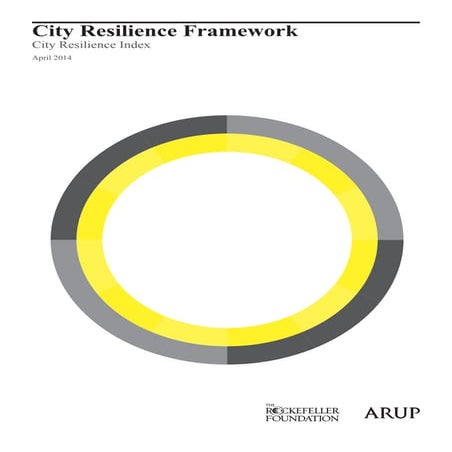 City resilience framework