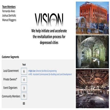 City vision NYU 2015