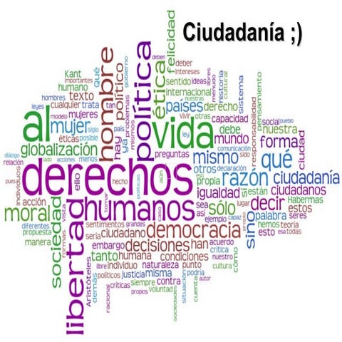 Ciudadania;)