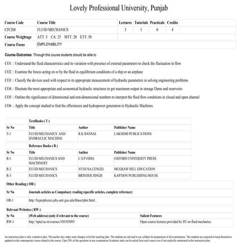 CIV208 __ FLUID MECHANICS.pdf