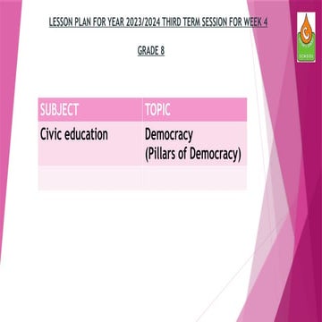 CIVIC EDUCATION ON DEMOCRACY (PILLARS OF DEMOCRACY) .pptx