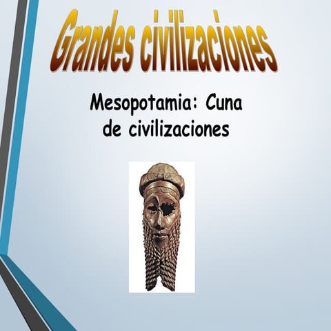 Civilizacion de mesopotamica