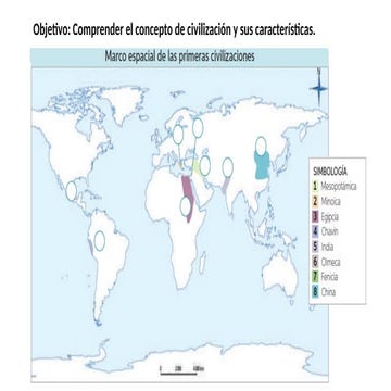 CIVILIZACIONES HIDRAULICAS FORMATIVA.pptx
