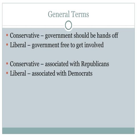 Civil Liberties & Rights