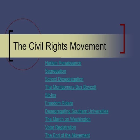 Civil rights