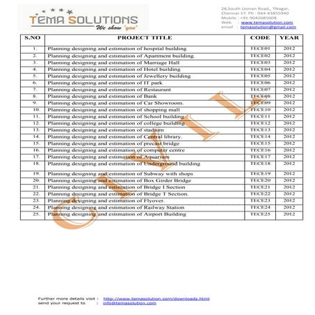 Civil tiltle for 2012