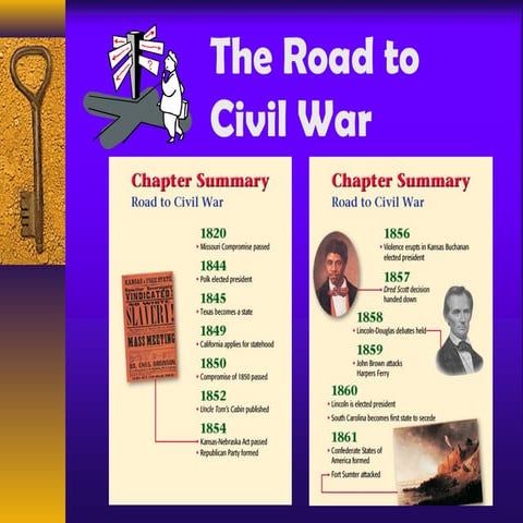 Civil war | PPT