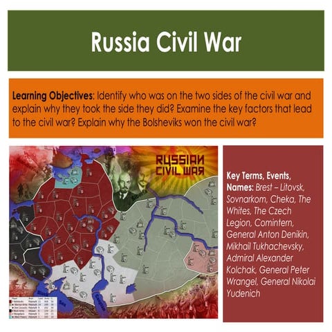 Civil War in Russia - Why the Red Won