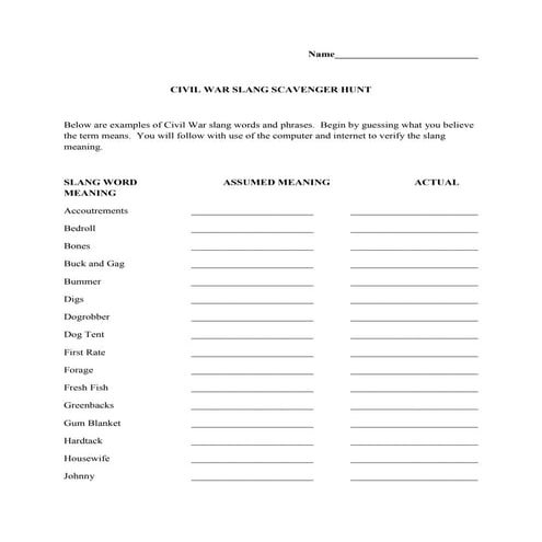 Civil War Slang Worksheet