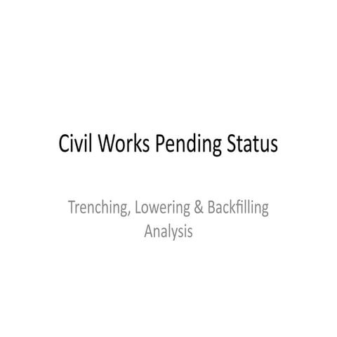 Pipeline Coating Pending Report: Identifying and Addressing Backlogs in ...