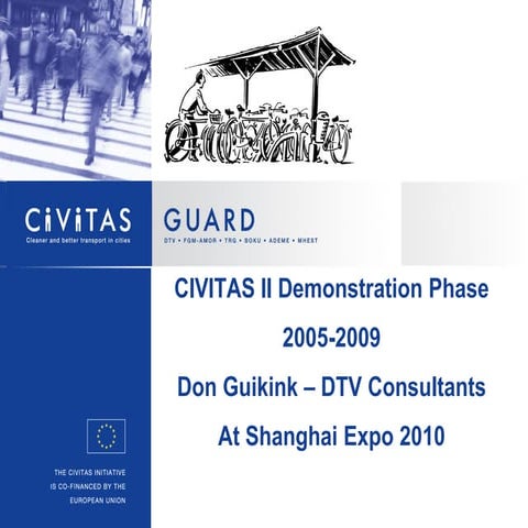 Civitas ii results shanghai