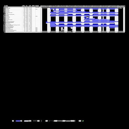 Work Schedule Work Schedule C&I Work Schedule | PDF
