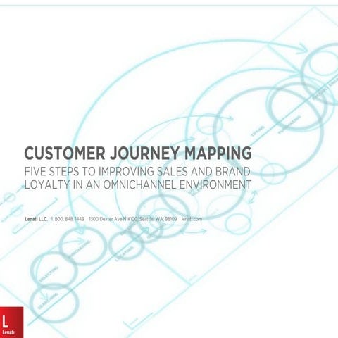 Customer Journey Mapping
