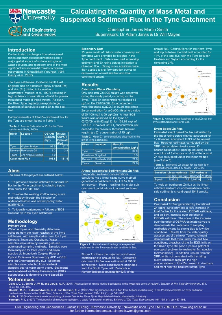 Msc dissertation topics image