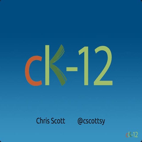 Ck12 preso macul