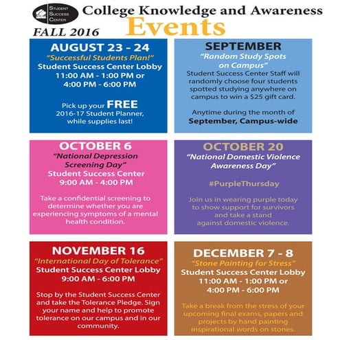 College Knowledge and Awareness Spring 2017 | PDF