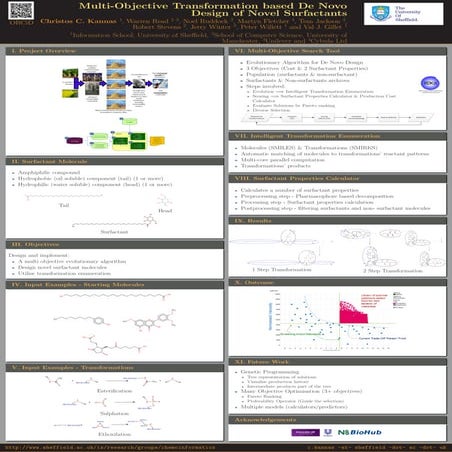 CKannas_UK_QSAR_Oct_2015_Poster_Port