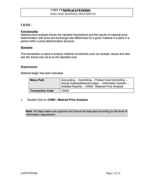 Ckm3 material price analysis