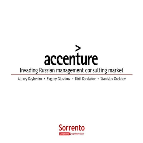 Cup Moscow >> Eng >> 1st Place >> Sorrento (1st Round Case)