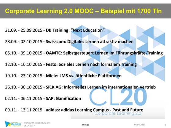 Corporate Learning 2.0 MOOC mit 1700 Tln als Beispiel