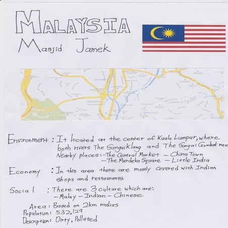 Masjid Jamek & Copenhagen