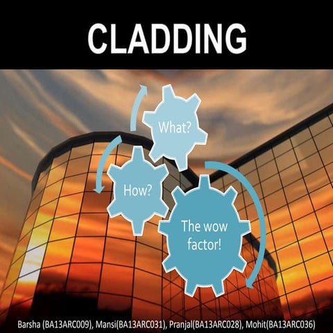 Types of Cladding | PPTX