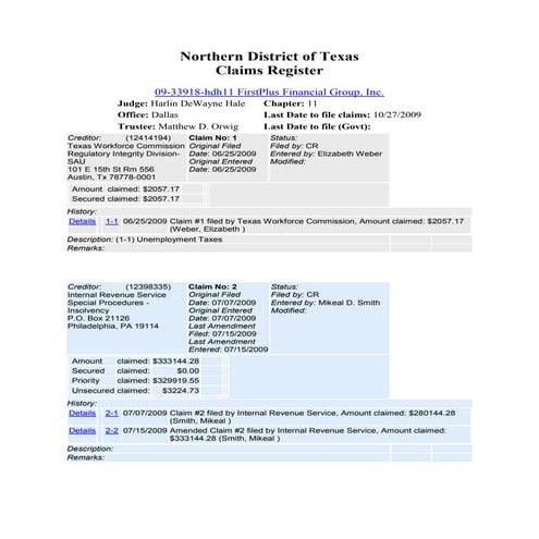 Claims register as of 2012 02-02 | DOCX