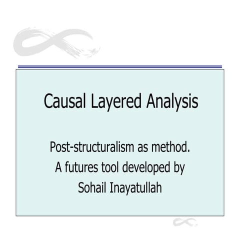 CLA (Causal Layered Analysis) - brief introduction