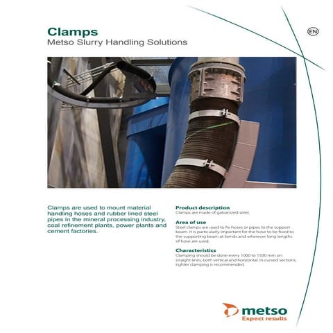 Clamps