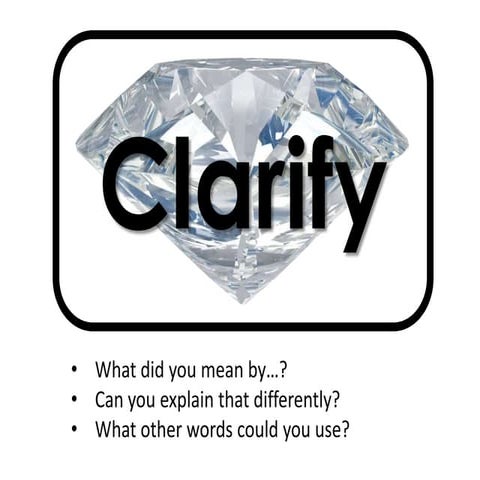 Clarify, probe, recommend questions | PPTX
