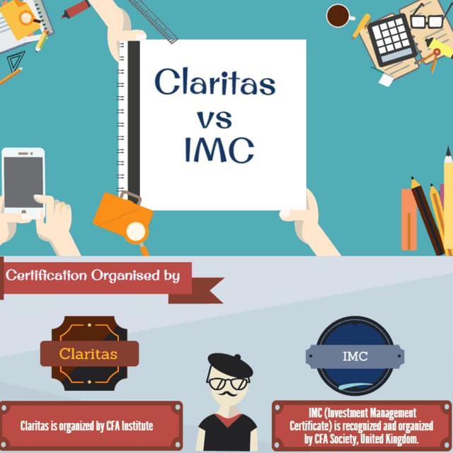 Claritas vs IMC