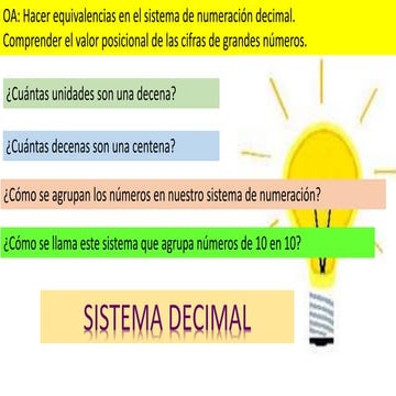 Quinto básico Clase 02 sistema decimal valor posicional | PPTX