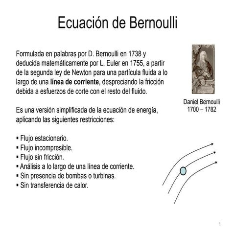 Teorema de bernoulli #2 | PPTX