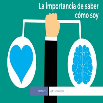 La importancia del autoconocimiento y la inteligencia emocional para el ...