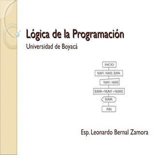 Clase 1. lógica de la programación