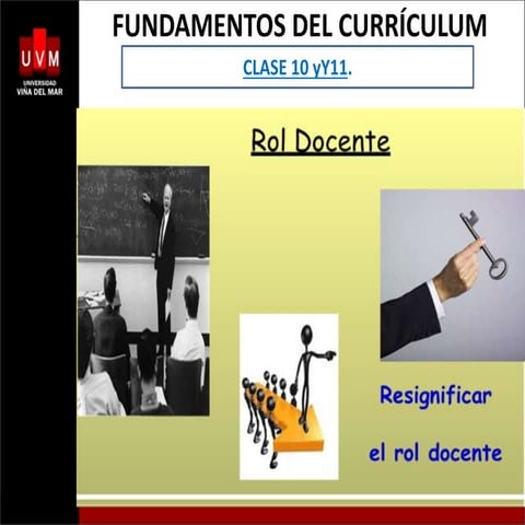 Clase sincrónica Online de fundamentos del currículum