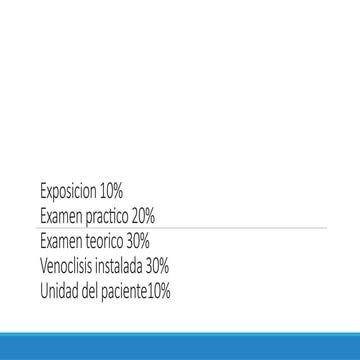 Clase 15 de Marzo Auxiliar.pptxoi0op0l0p0ip