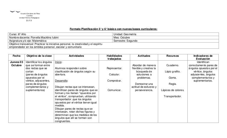 planeamiento de clases