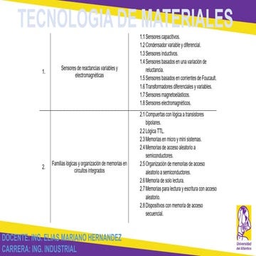 Clase 1 Tecnologias de los materiales.pptx