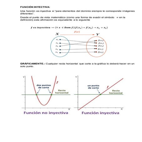 Función inyectiva, biyectiva y sobreyectiva | DOCX