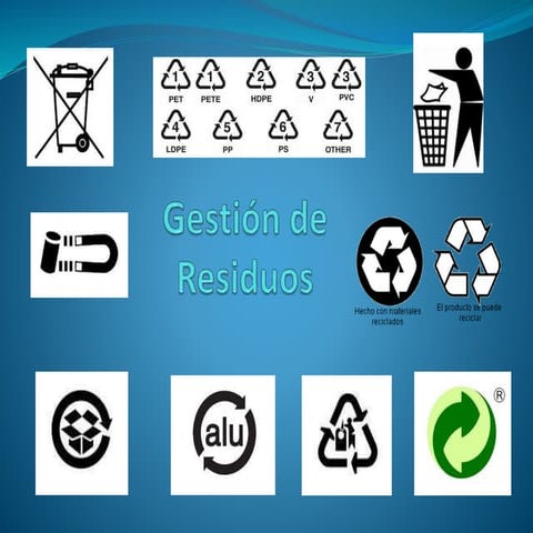 Clasificación de residuos sólidos