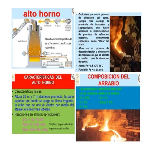 CLASE 3 DE Metalurgia de Materiales 2.pdf