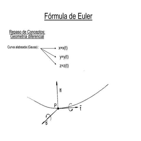 Formula de Euler