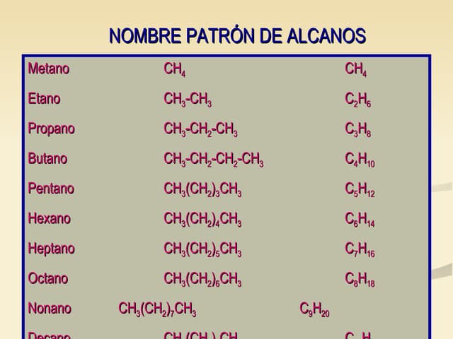 Clase 3, q.o