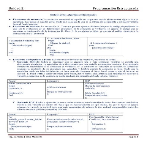 Clase 3 Unidad 2 Parte 2