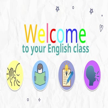 Inglés Unidad 1 Clase 4 - Marzo 3ero Básico.pptx