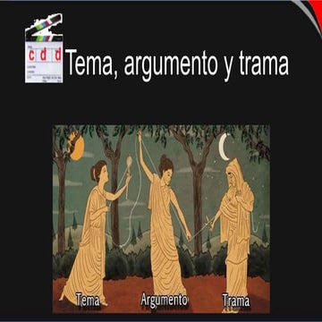 Clase 5   tema, argumento y trama